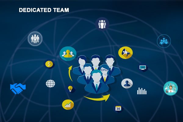 Outsourcing Dedicated Teams