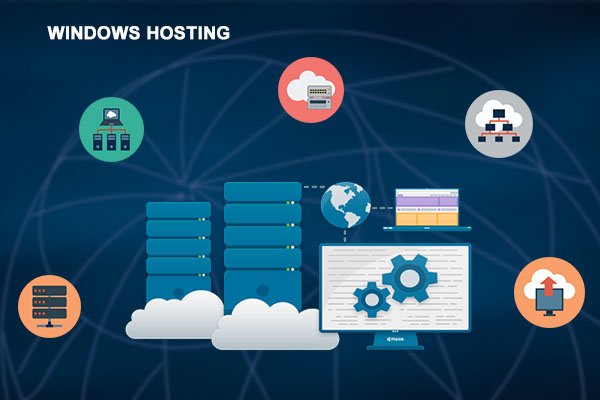 Windows Hosting Service